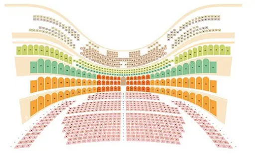 Teatro de la Ópera de Roma - Teatro Costanzi